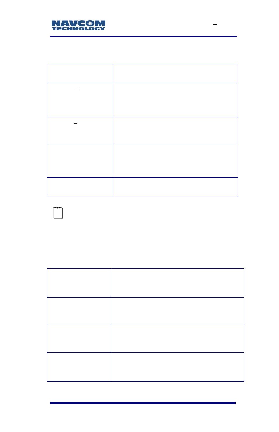 Connector assignments, Input/output data messages | NavCom SF-3050 Rev.E User Manual | Page 165 / 235