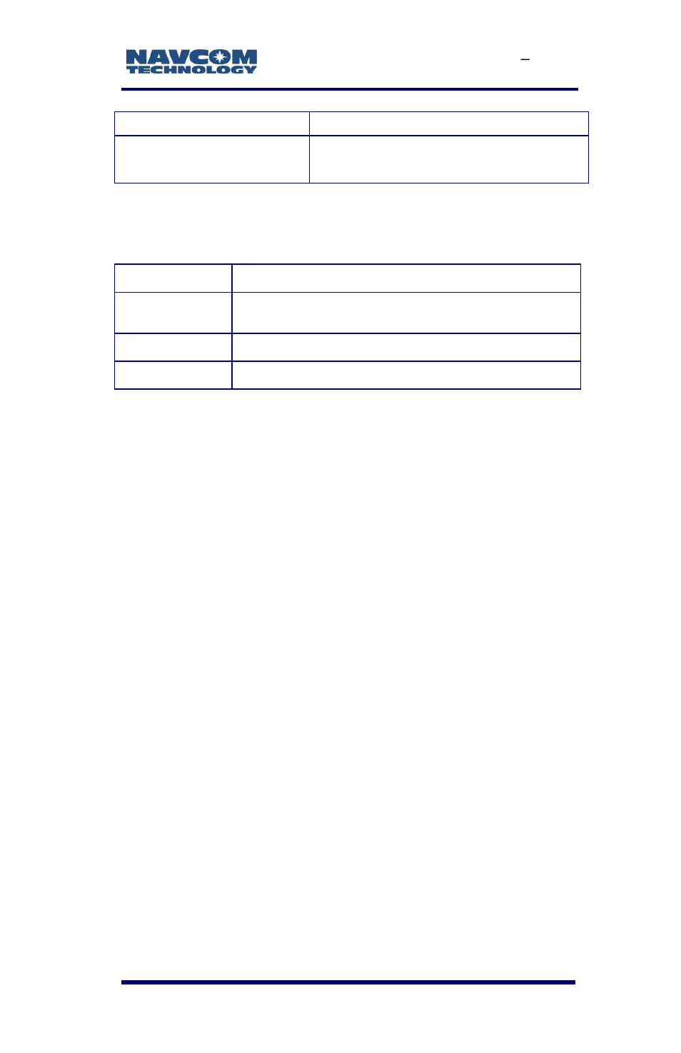 Led display functions | NavCom SF-3050 Rev.E User Manual | Page 167 / 235
