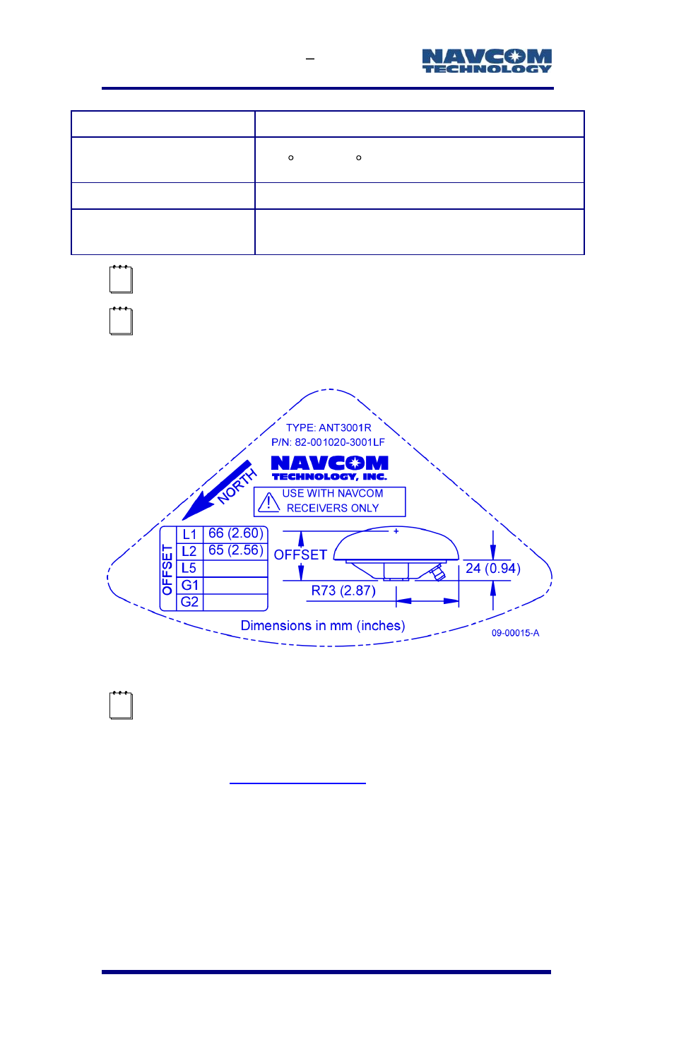 Figure 76: rover gnss antenna offset | NavCom SF-3050 Rev.E User Manual | Page 170 / 235