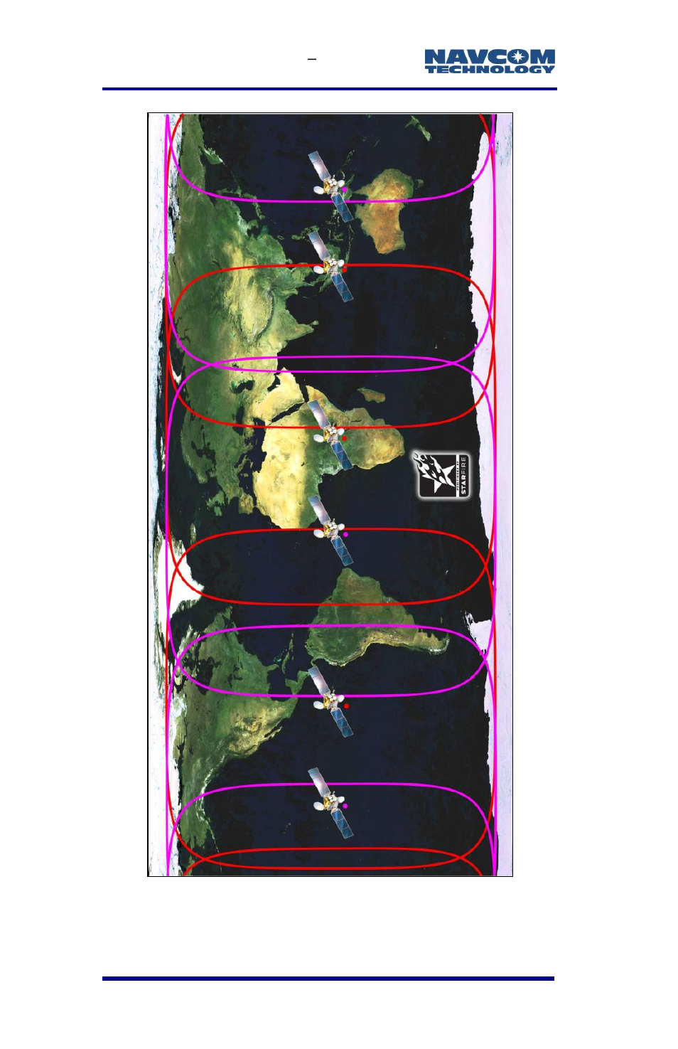 Figure 84: starfire network | NavCom SF-3050 Rev.E User Manual | Page 186 / 235