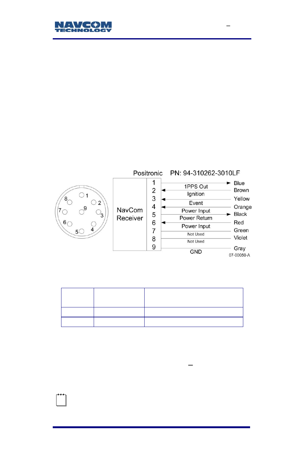Event input configuration, Figure 85: event cable wiring diagram | NavCom SF-3050 Rev.E User Manual | Page 187 / 235