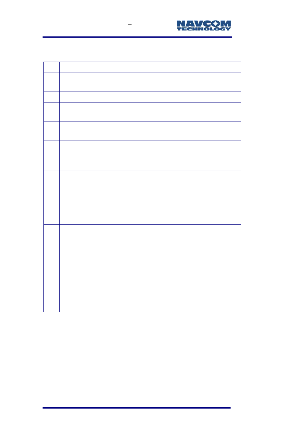 Table 5: supplied equipment, 52 table 5: supplied equipment | NavCom SF-3050 Rev.E User Manual | Page 78 / 235