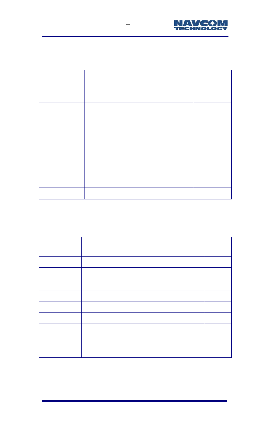 Table 9: com1 serial cable pin-outs (p/n 94-310260, 3006lf), Table 10 | NavCom SF-3050 Rev.E User Manual | Page 98 / 235