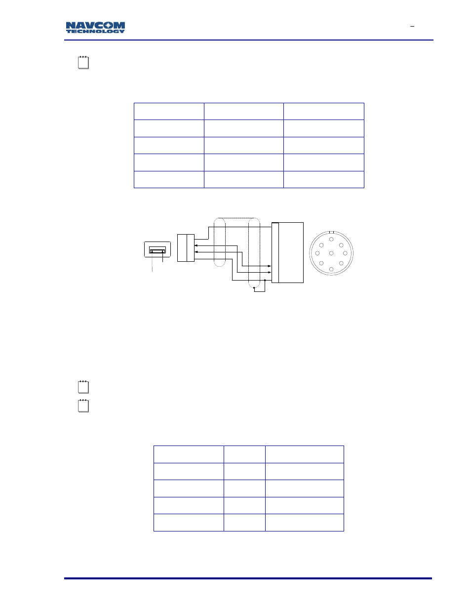 Figure 97: optional usb host cable pin assignment, Table 14: optional usb host cable pin assignment, Table 15: optional ethernet cable pin assignment | Table 15, Table 14 | NavCom SF-3050 Rev.I User Manual | Page 101 / 196