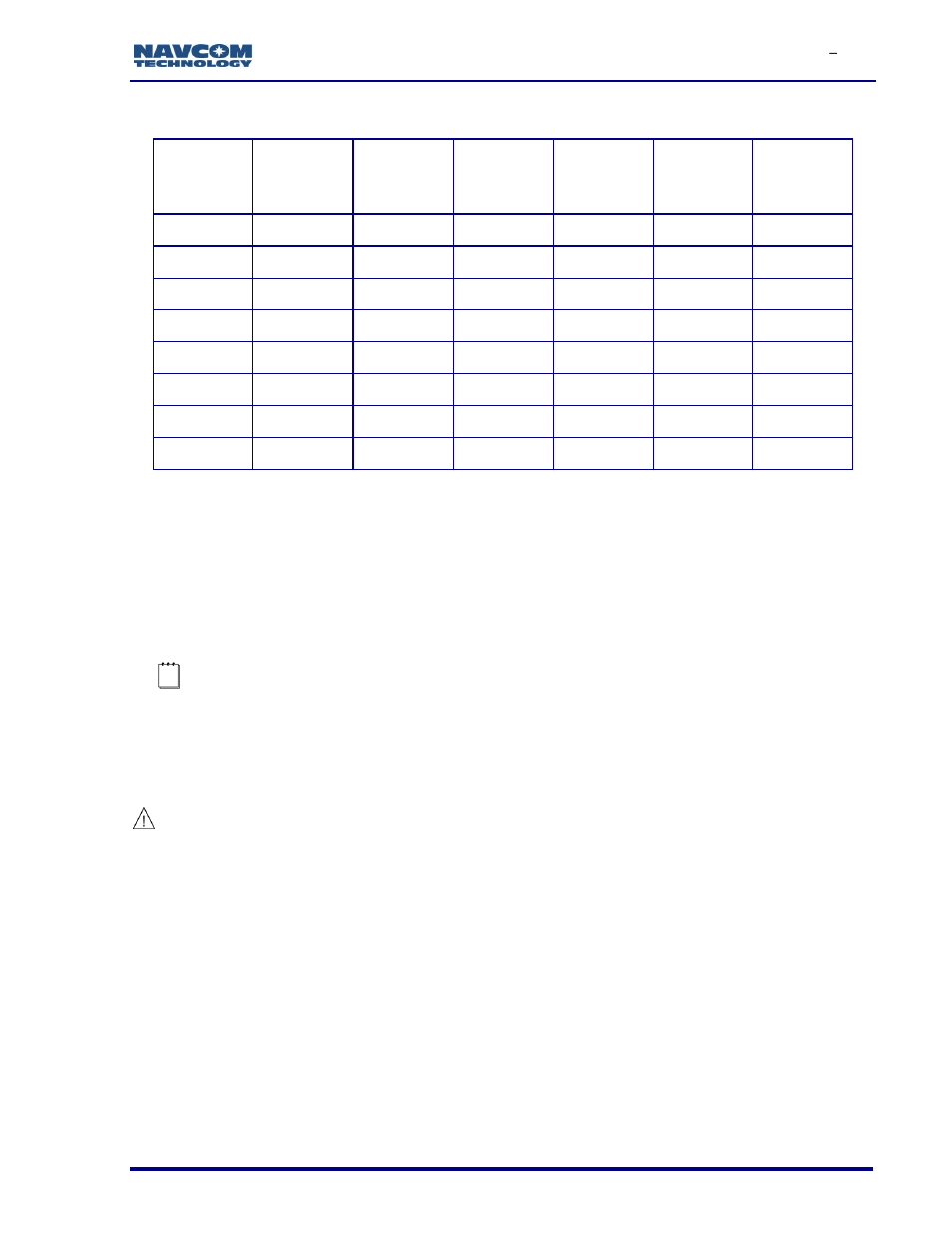 Table 21: acceptable cable lengths | NavCom SF-3050 Rev.I User Manual | Page 116 / 196