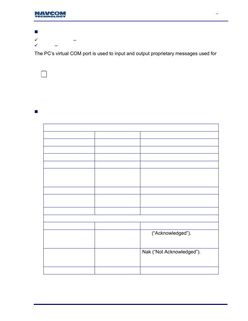 Factory default output messages, Table 22: factory default nct messages/responses | NavCom SF-3050 Rev.I User Manual | Page 121 / 196