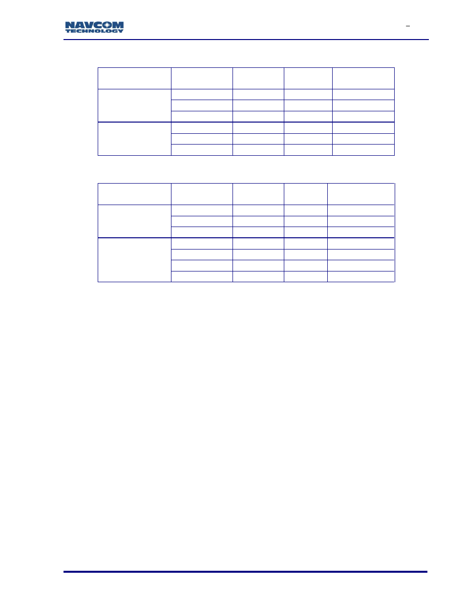 Table 25: starfire satellites v.3.0.12.0 and later | NavCom SF-3050 Rev.I User Manual | Page 128 / 196