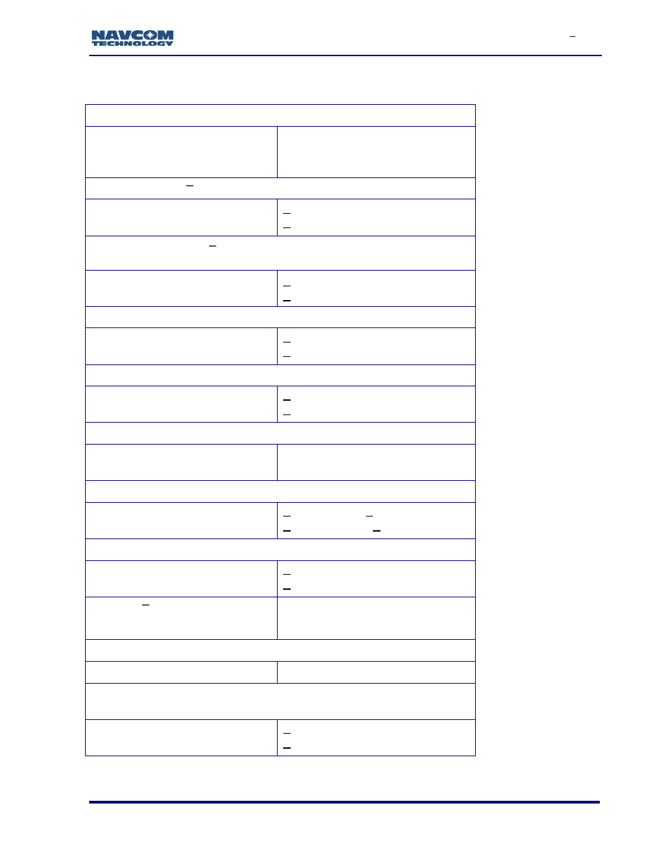 Measurement performance | NavCom SF-3050 Rev.I User Manual | Page 135 / 196