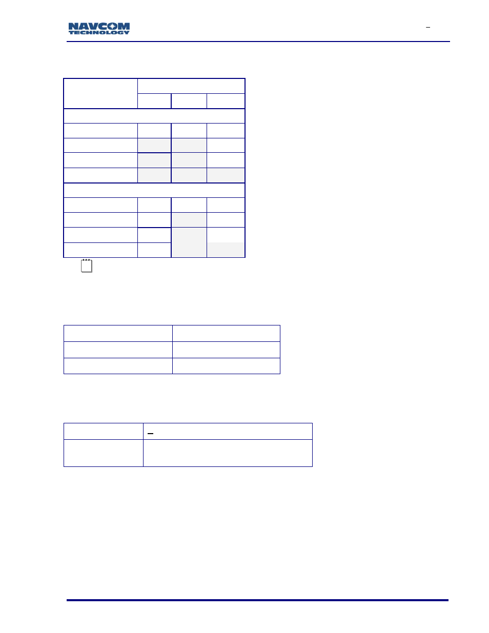 User-programmable output rates, Data latency and memory, 1pps | NavCom SF-3050 Rev.I User Manual | Page 137 / 196
