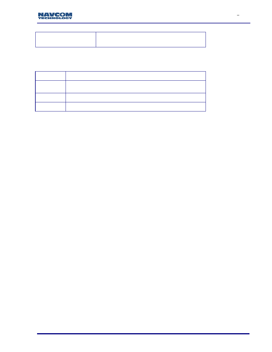Led display functions | NavCom SF-3050 Rev.I User Manual | Page 140 / 196