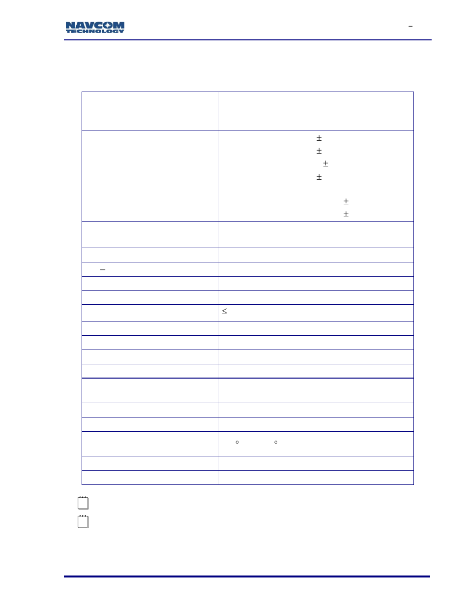 Antenna specifications, Table 26: rover, base, and airborne gnss antenna | NavCom SF-3050 Rev.I User Manual | Page 142 / 196