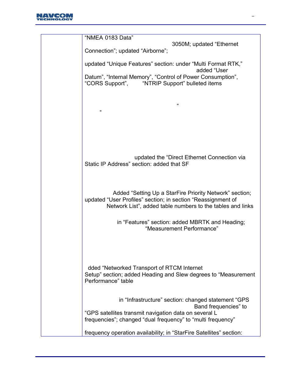 NavCom SF-3050 Rev.I User Manual | Page 15 / 196