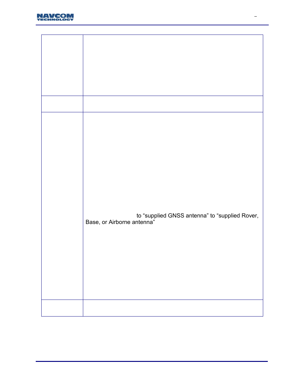 NavCom SF-3050 Rev.I User Manual | Page 16 / 196