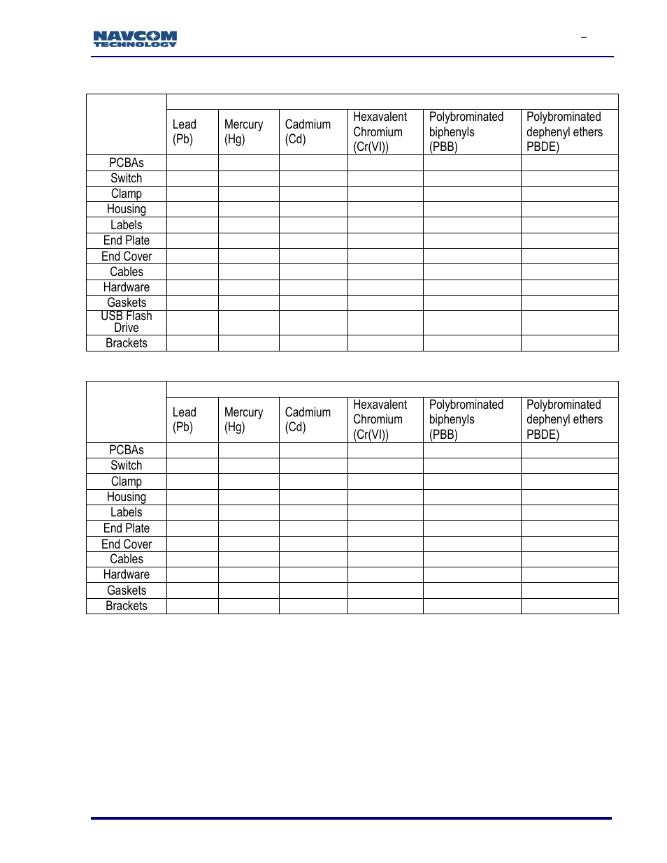 NavCom SF-3050 Rev.I User Manual | Page 179 / 196