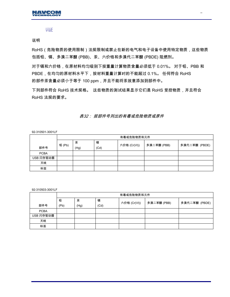 Rohs 认证, 表32： 按部件号列出的有毒或危险物质或原件, G-162 | NavCom SF-3050 Rev.I User Manual | Page 181 / 196