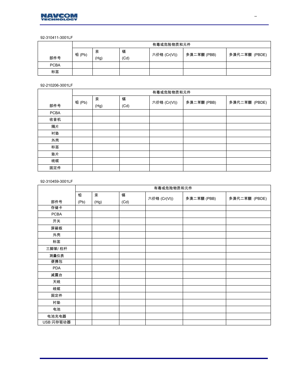 G-163 | NavCom SF-3050 Rev.I User Manual | Page 182 / 196