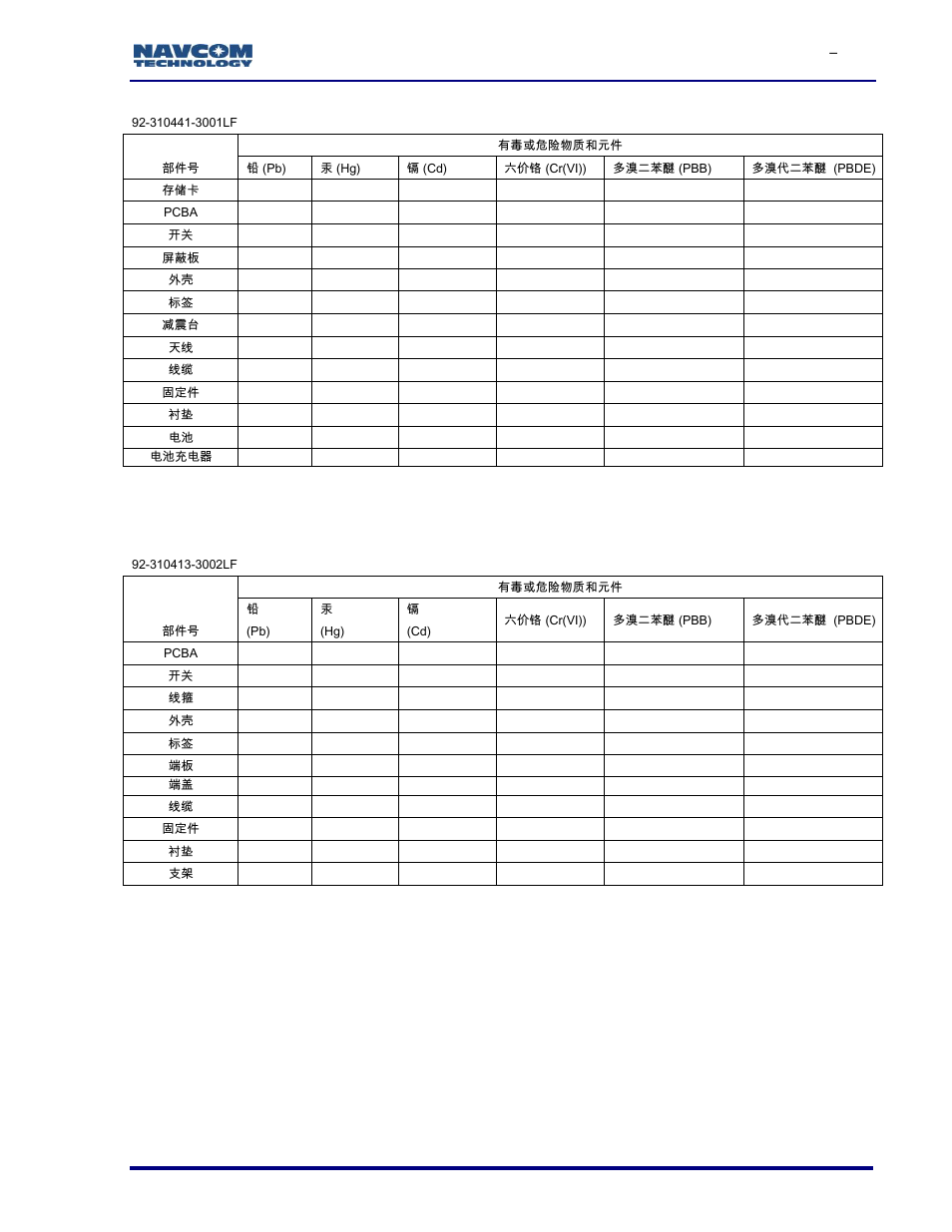 G-165 | NavCom SF-3050 Rev.I User Manual | Page 184 / 196
