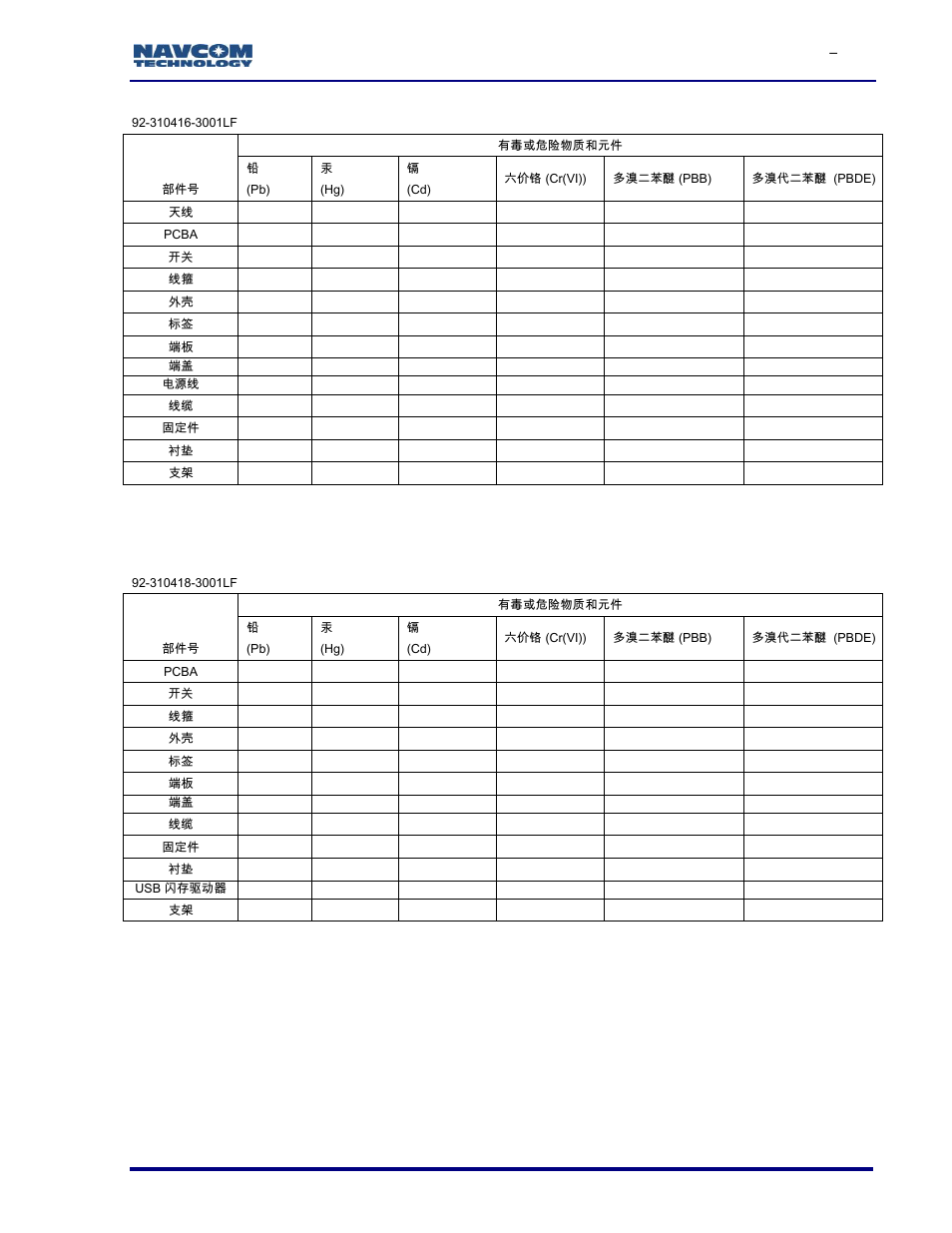 G-166 | NavCom SF-3050 Rev.I User Manual | Page 185 / 196