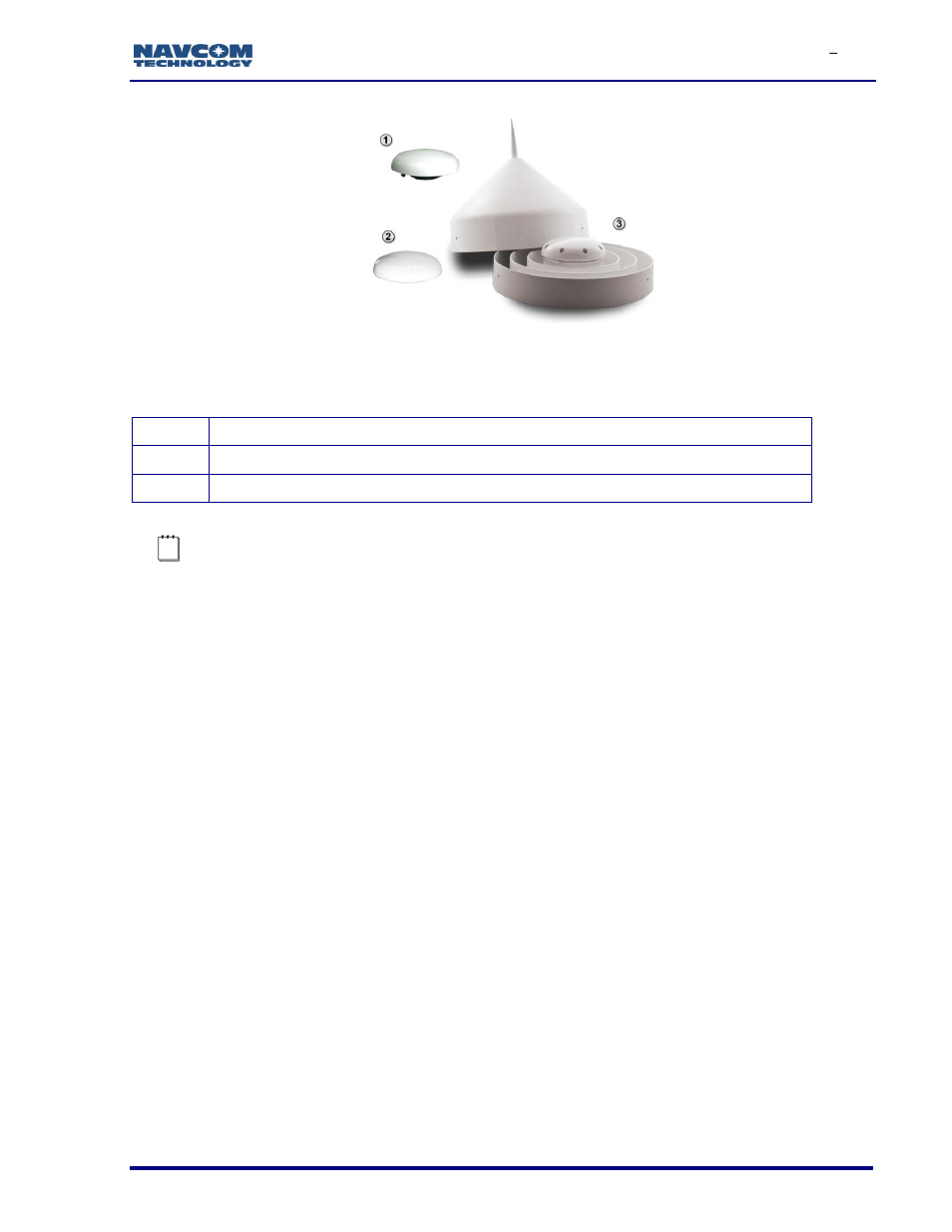Figure 47: rover, base, and airborne antennae, Table 6: sf-3050 antennae | NavCom SF-3050 Rev.I User Manual | Page 55 / 196