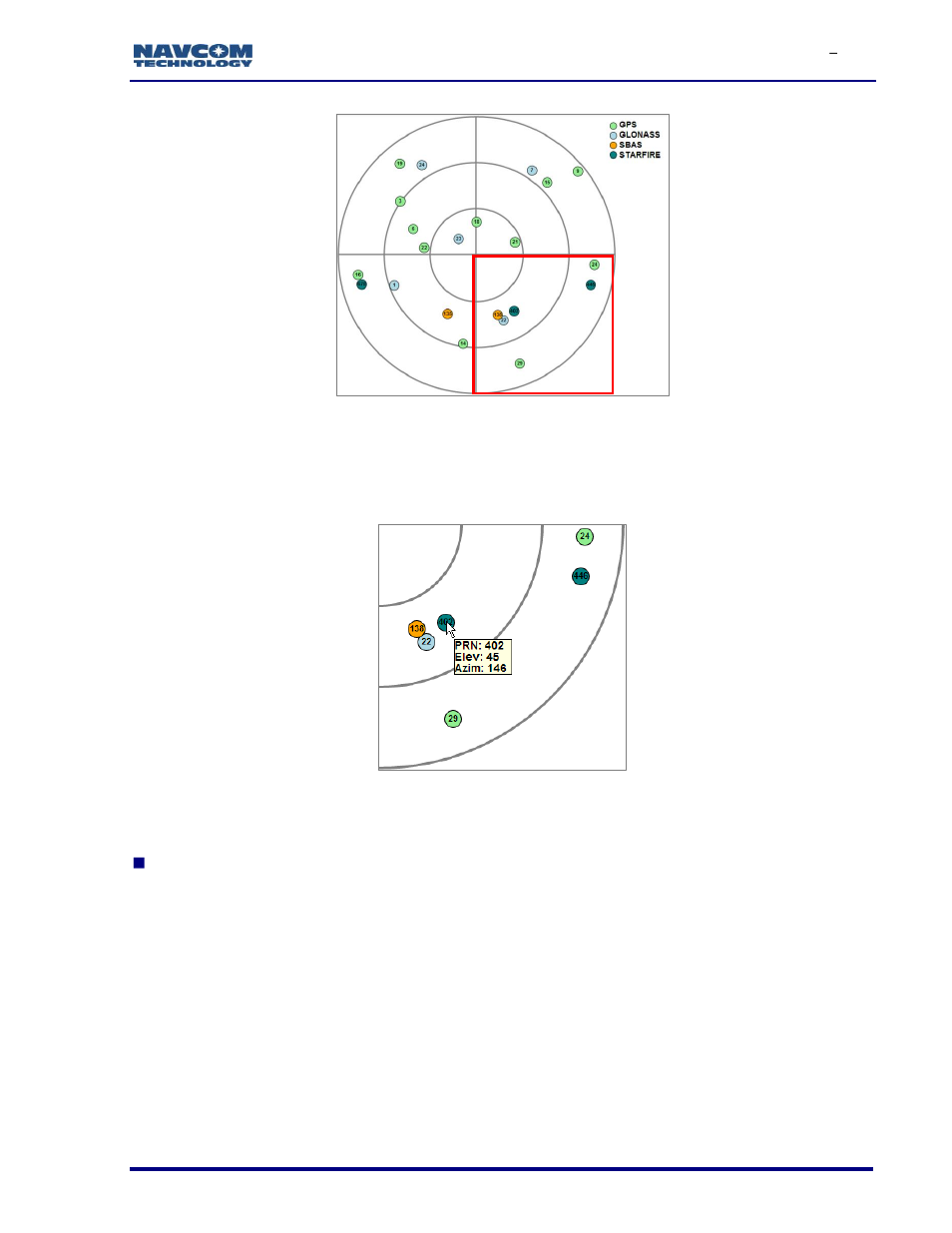 Configuration, Figure 58: skyplot screen, Figure 59: skyplot rollover info | NavCom SF-3050 Rev.I User Manual | Page 72 / 196