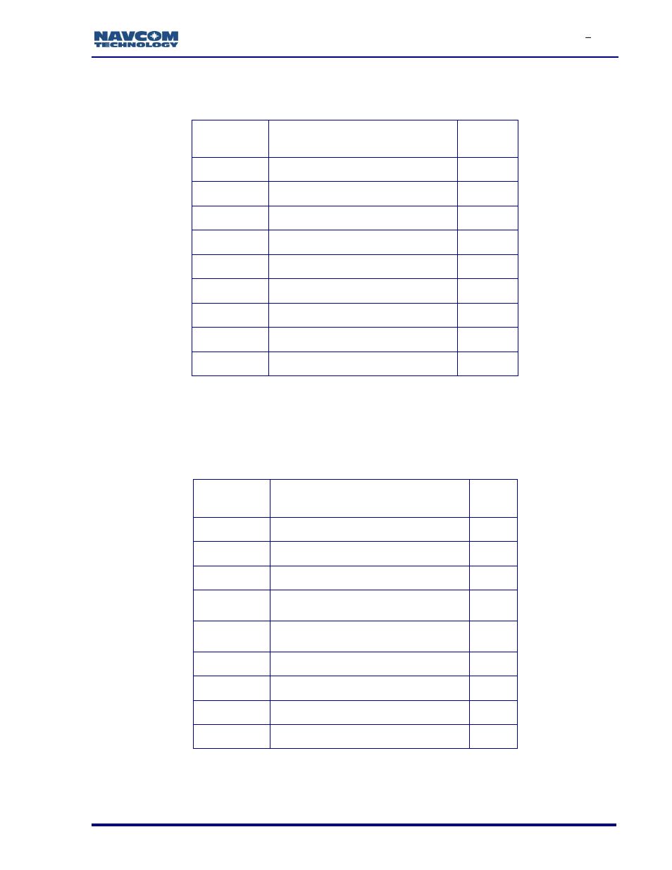 Table 10 | NavCom SF-3050 Rev.I User Manual | Page 92 / 196