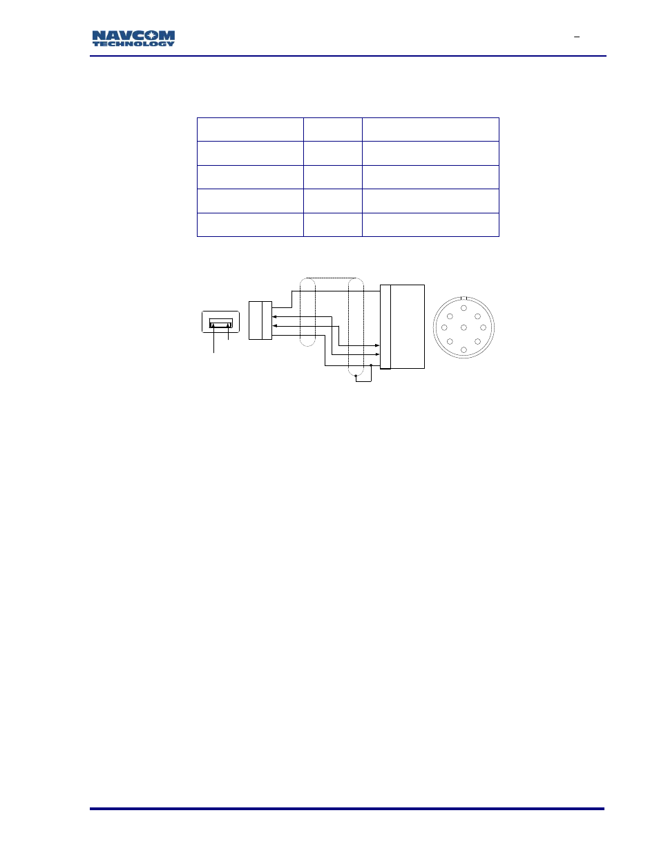 Figure 87: usb device cable pin assignment | NavCom SF-3050 Rev.I User Manual | Page 94 / 196