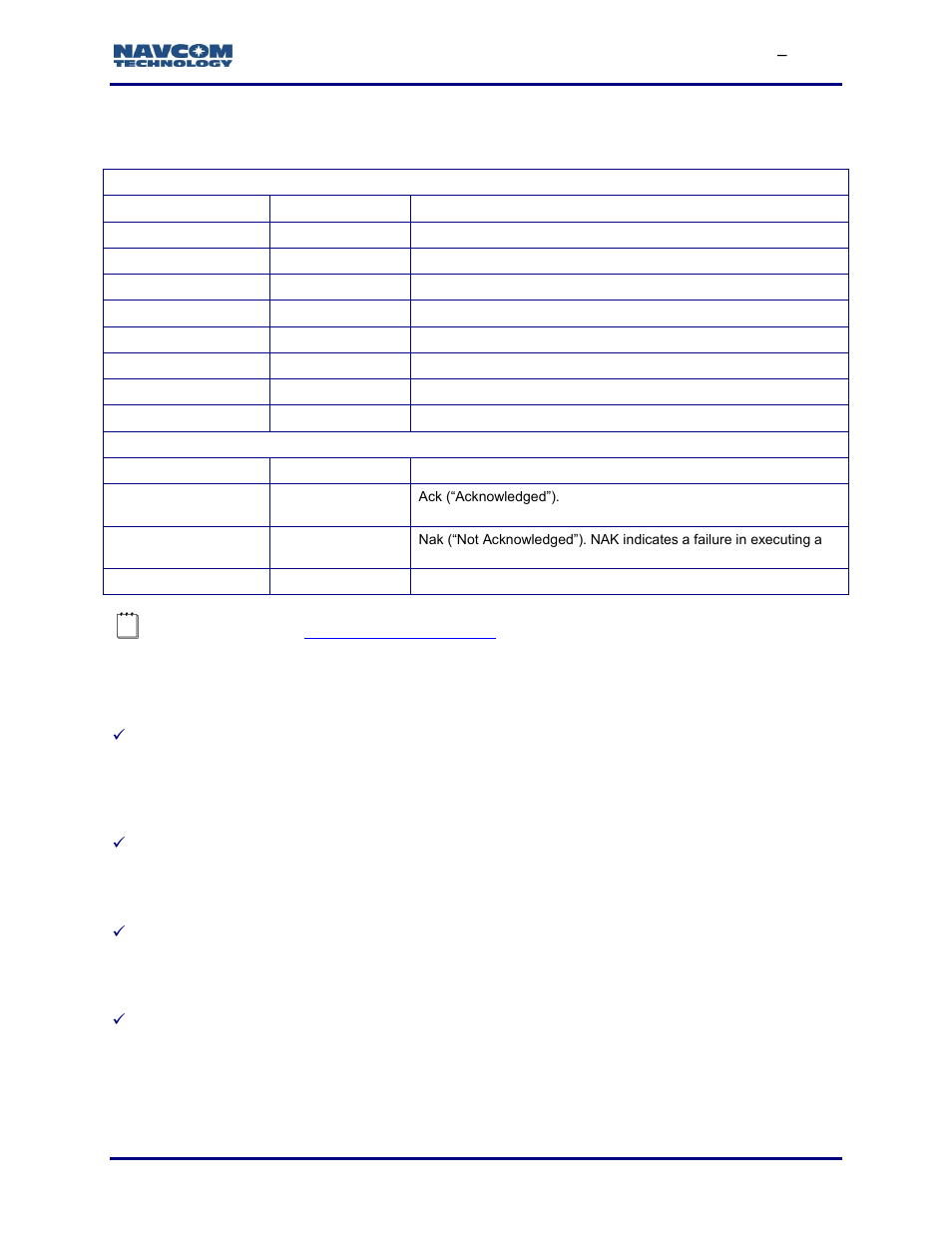 Factory default nct messages, Message descriptions, Table 12: factory default nct messages & responses | Table | NavCom StarUtil-3000 Rev.G User Manual | Page 109 / 177