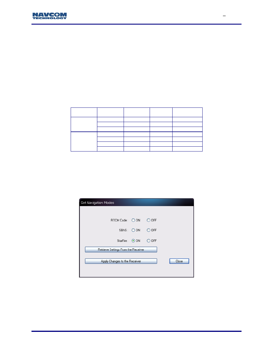 Point radius, Starfire satellites, Before uploading a starfire license | Figure 105: starfire rtg on, Table 14: starfire satellites v3.0.12 and later, Ated table 14, Figure 105), Figure | NavCom StarUtil-3000 Rev.G User Manual | Page 113 / 177