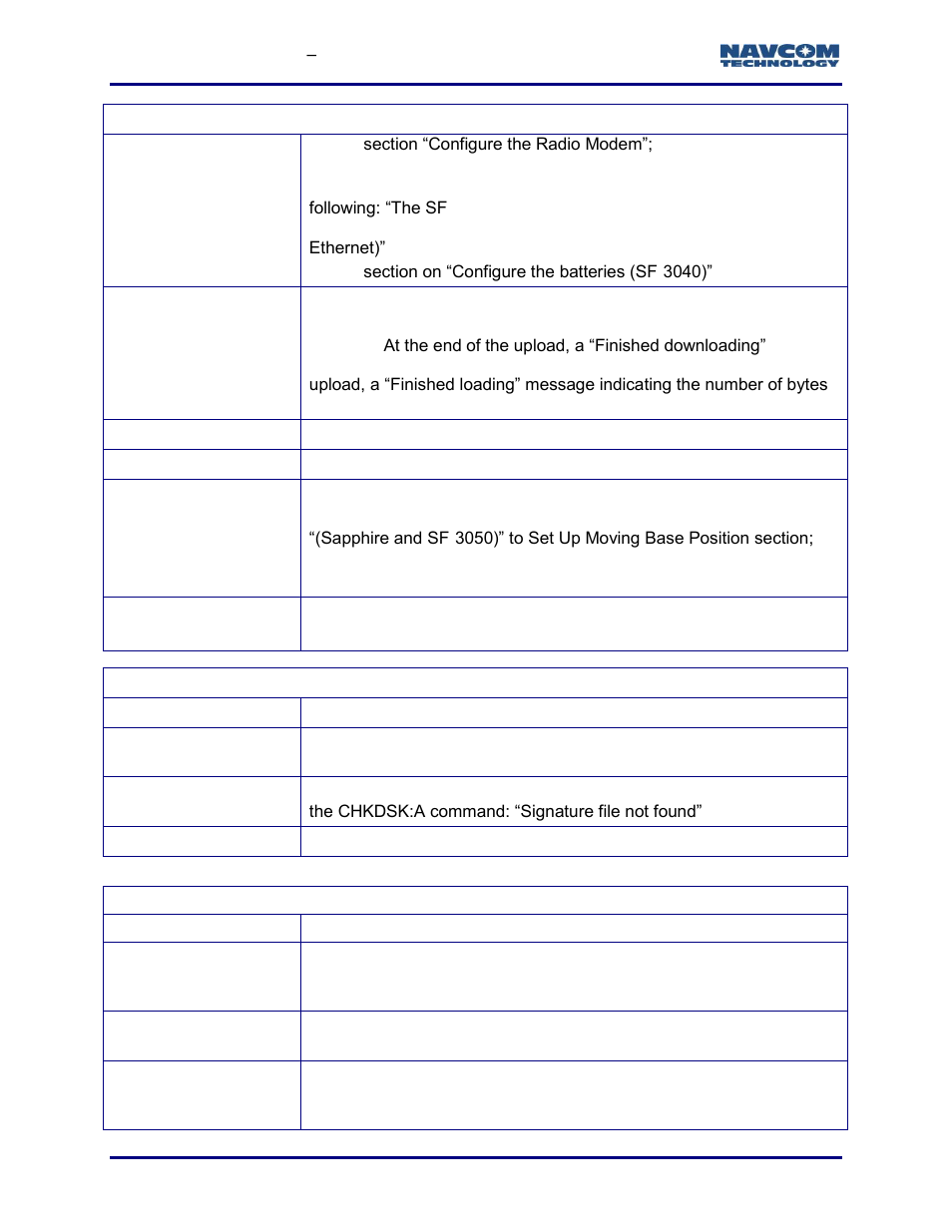 NavCom StarUtil-3000 Rev.G User Manual | Page 18 / 177