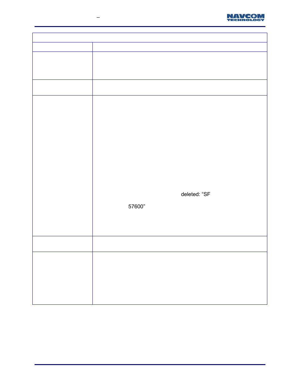 NavCom StarUtil-3000 Rev.G User Manual | Page 20 / 177