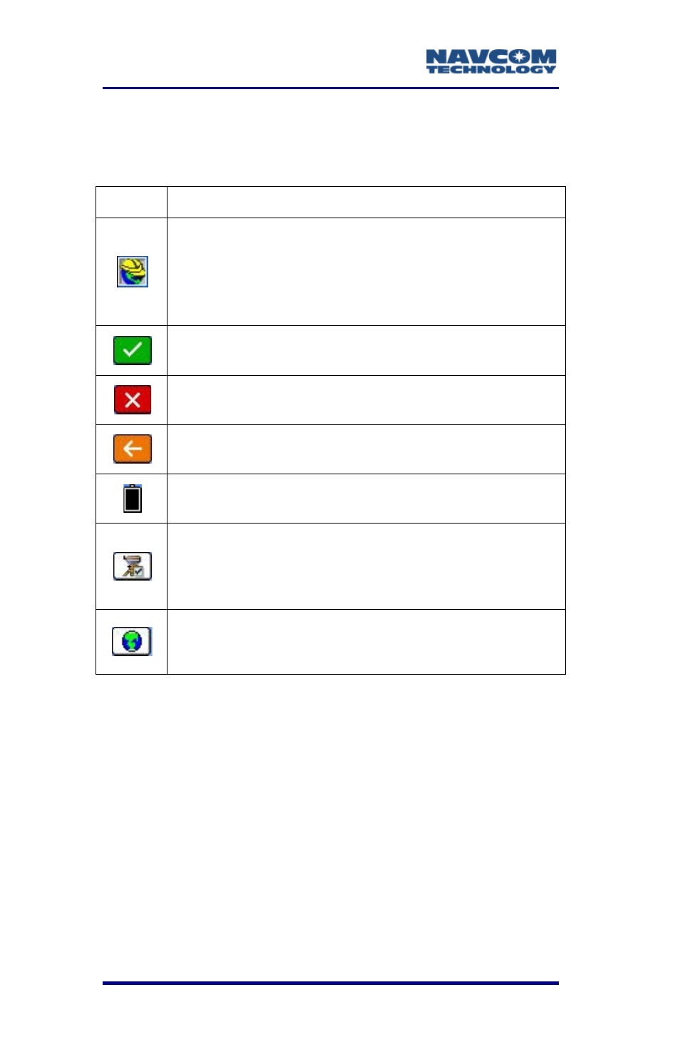 Survce graphic mode icons, Survce graphic mode icons -32, Table 2: graphic mode icons | NavCom SurveCE Integration Rev.A User Manual | Page 34 / 150