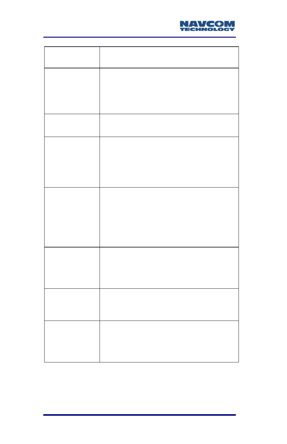NavCom SurveCE Integration Rev.A User Manual | Page 82 / 150