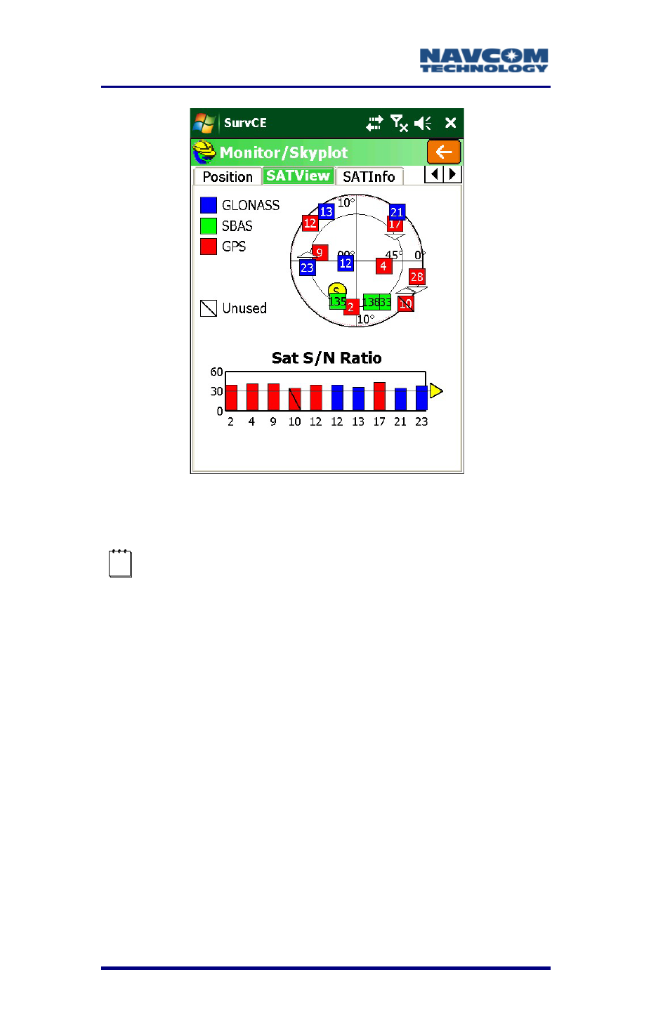 Figure 48: monitor/skyplot submenu – satview | NavCom SurveCE Integration Rev.A User Manual | Page 90 / 150