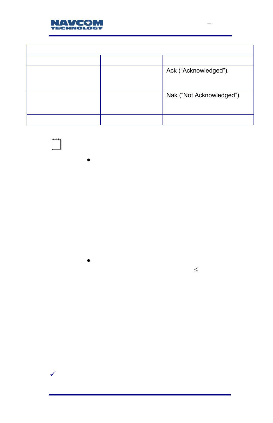 Message descriptions | NavCom SF-3040 Rev.F User Manual | Page 103 / 217