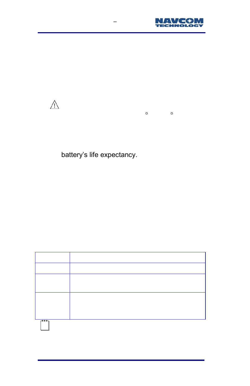Battery charger leds, Table 19: battery charger led indicators | NavCom SF-3040 Rev.F User Manual | Page 116 / 217