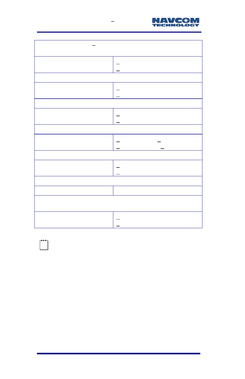 NavCom SF-3040 Rev.F User Manual | Page 140 / 217