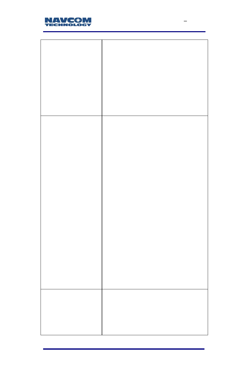 NavCom SF-3040 Rev.F User Manual | Page 17 / 217