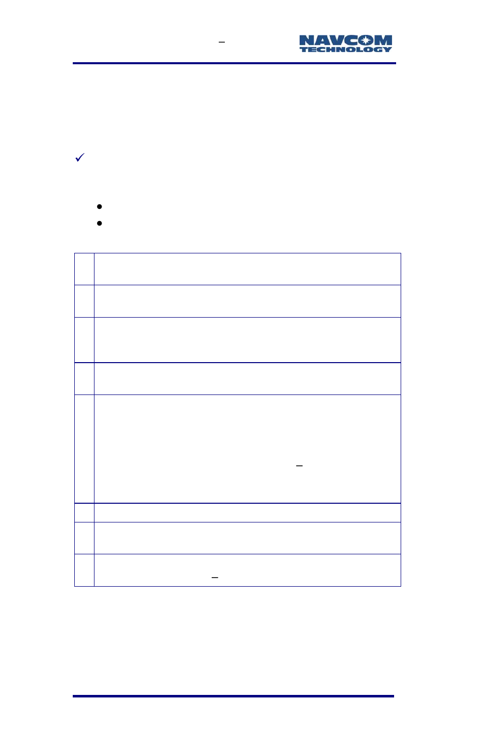 Chapter 1, Getting started, Table 1: supplied equipment | NavCom SF-3040 Rev.F User Manual | Page 24 / 217