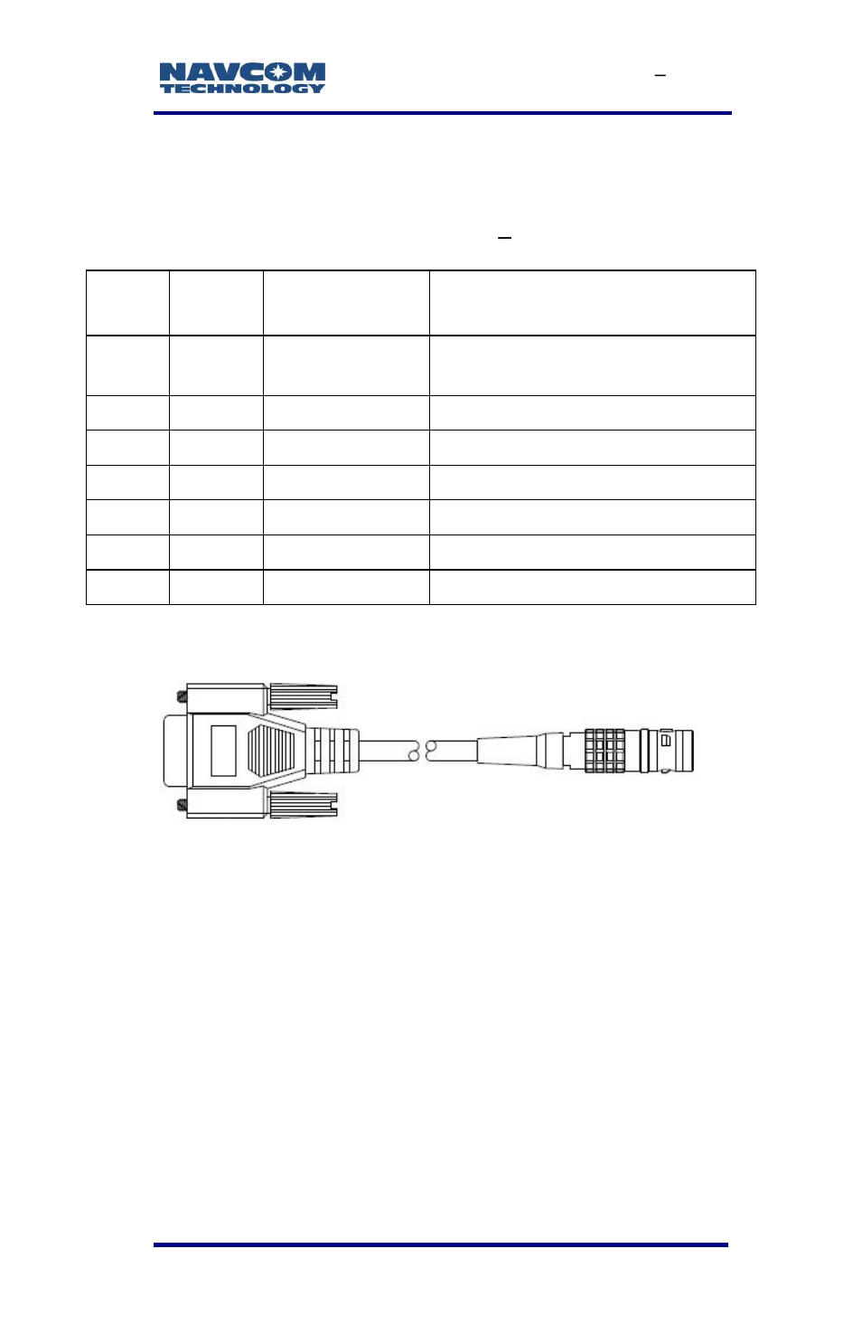 Figure 40: com2 serial cable (standard), Table 6: pin assignments, Usb & com1 | NavCom SF-3040 Rev.F User Manual | Page 75 / 217