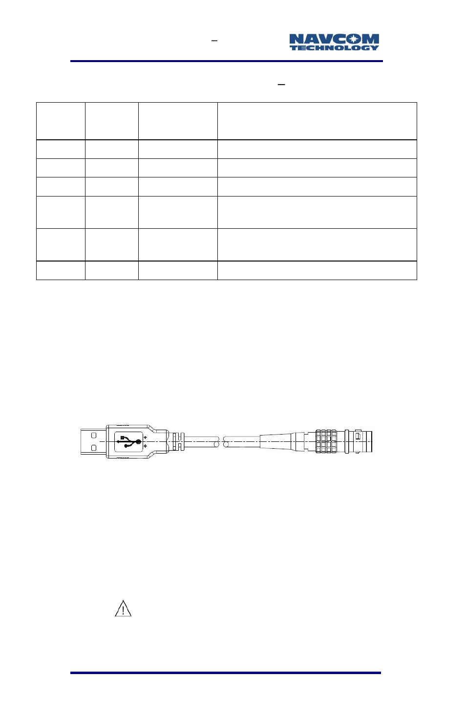 Supplied usb device cable, Figure 41: usb device cable (supplied), Table 7: pin assignments | Com2 | NavCom SF-3040 Rev.F User Manual | Page 76 / 217