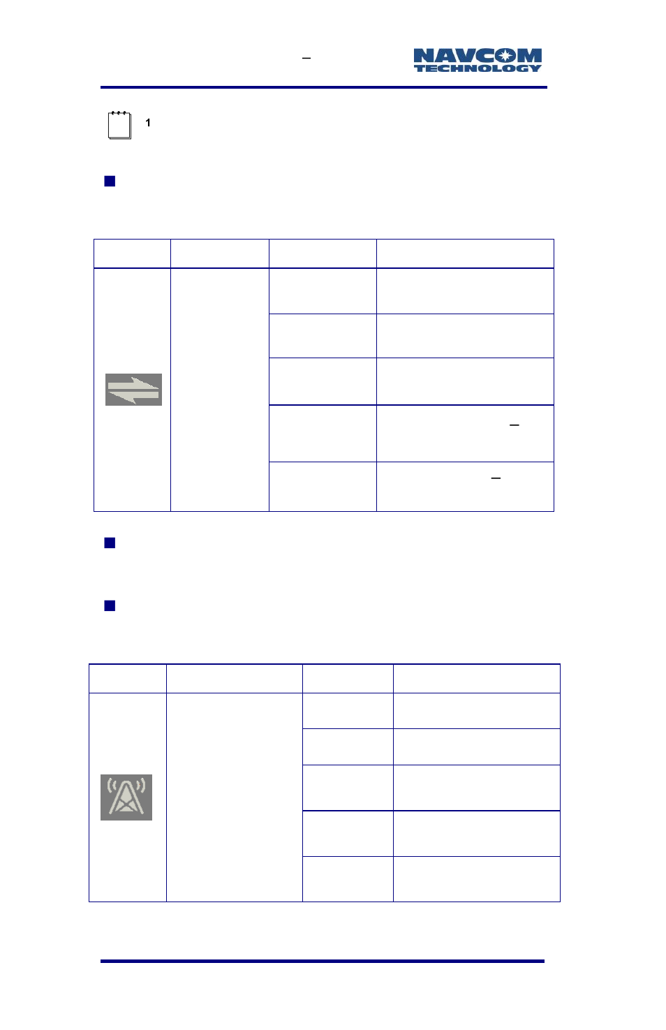 Table 13: data link led indicator, Table 14: starfire led indicator | NavCom SF-3040 Rev.F User Manual | Page 90 / 217