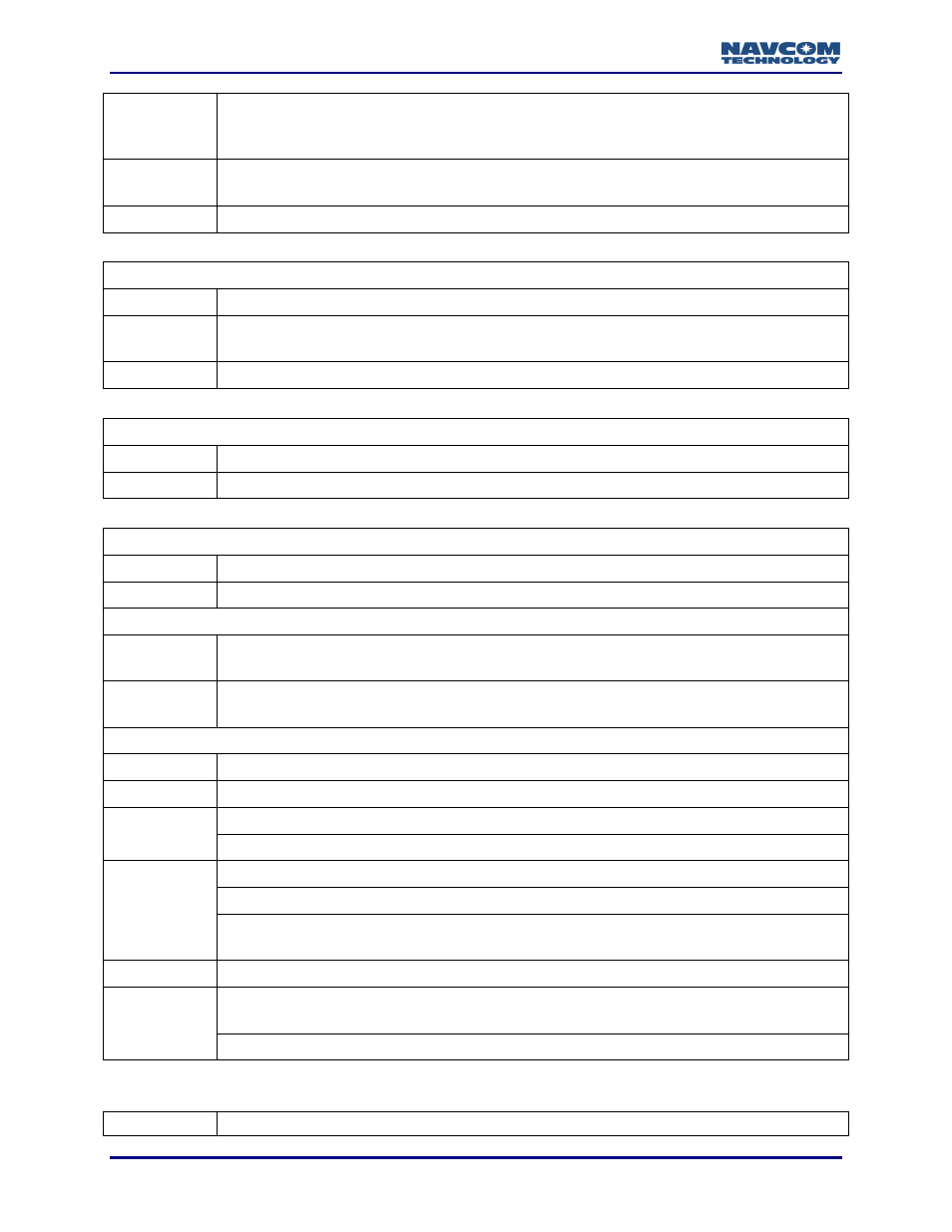 NavCom LAND-PAK Rev.N User Manual | Page 10 / 194