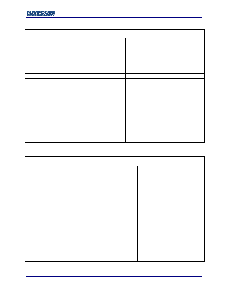 NavCom LAND-PAK Rev.N User Manual | Page 103 / 194