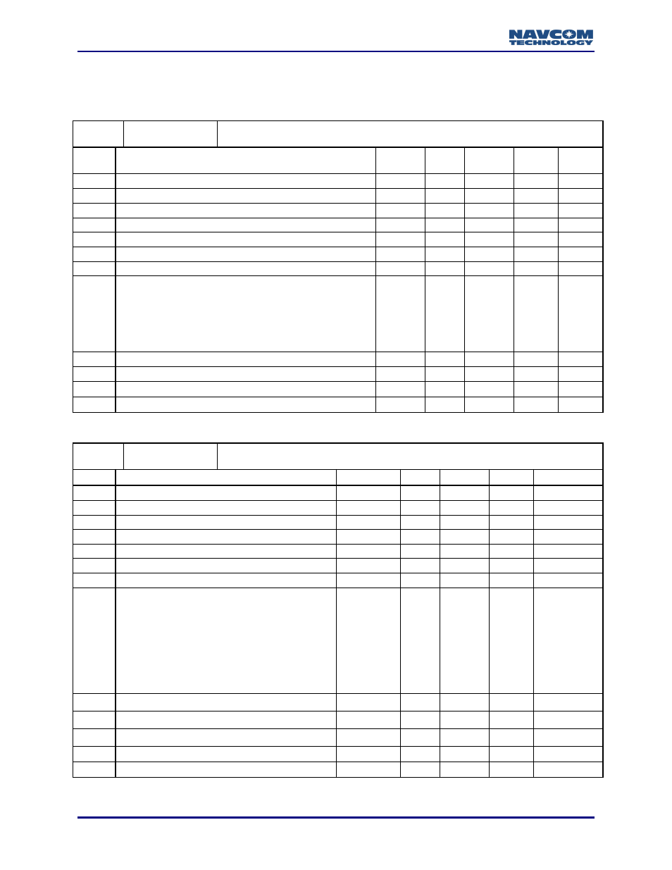 NavCom LAND-PAK Rev.N User Manual | Page 104 / 194