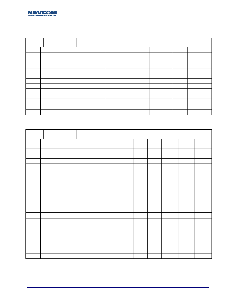 NavCom LAND-PAK Rev.N User Manual | Page 107 / 194
