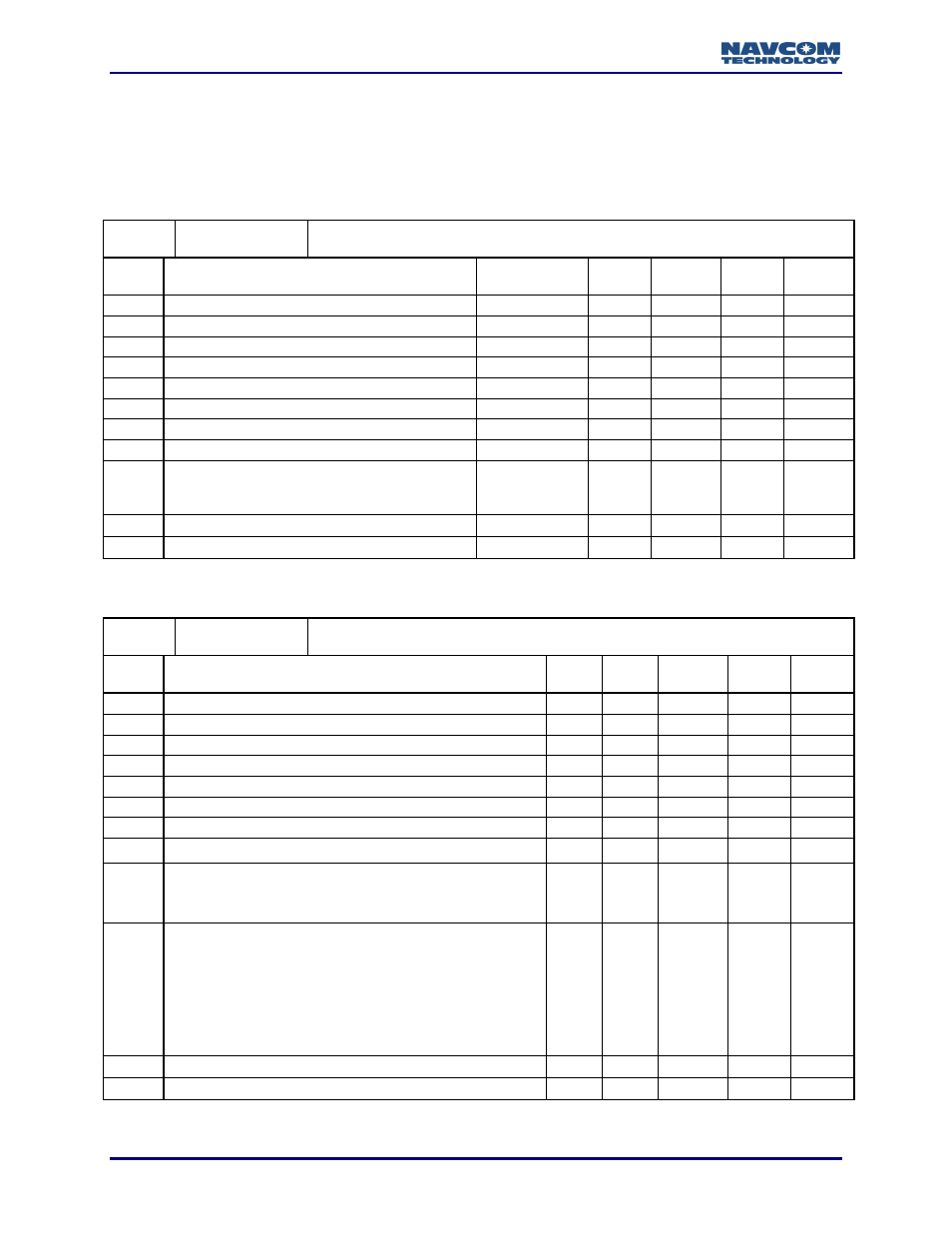 NavCom LAND-PAK Rev.N User Manual | Page 108 / 194