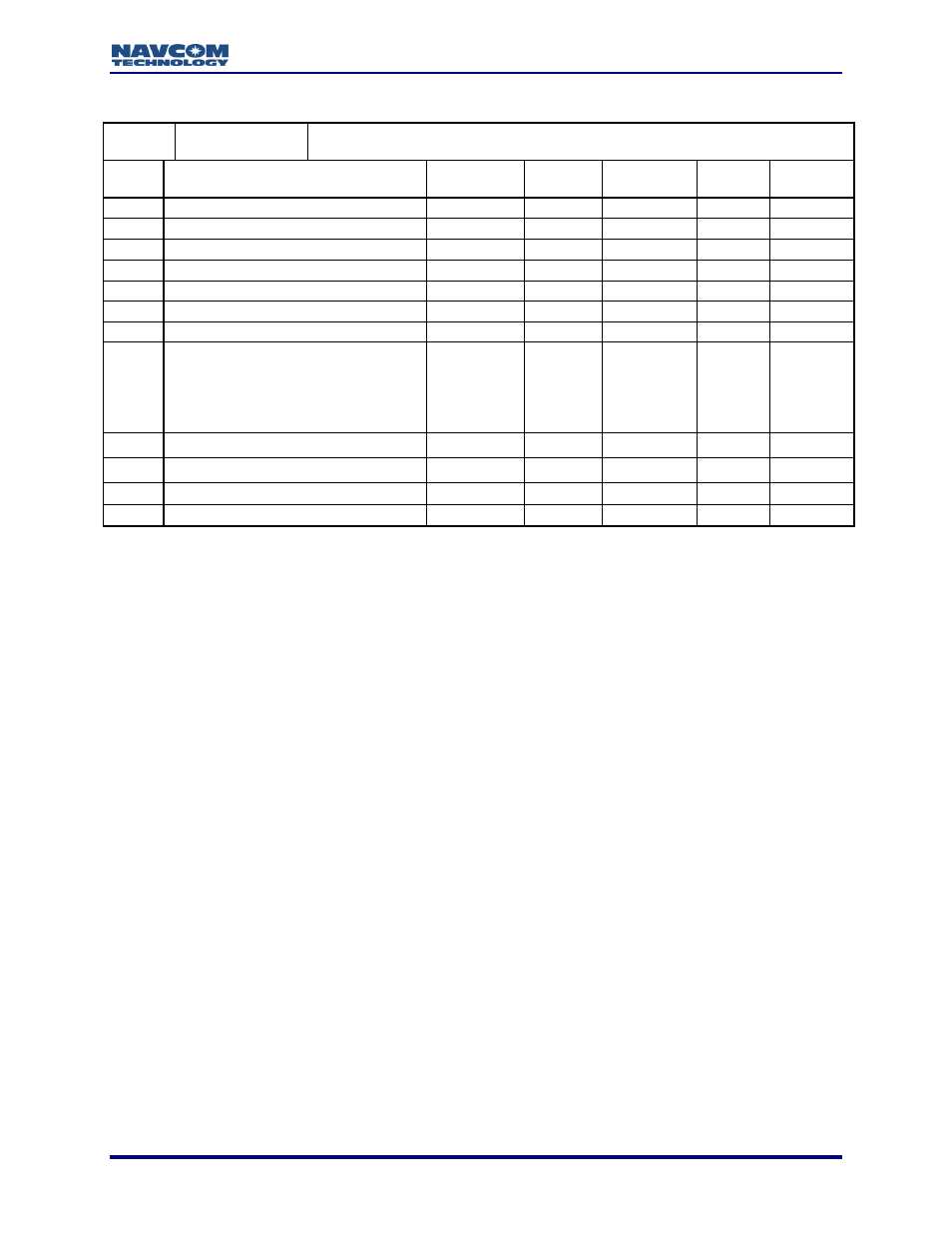 NavCom LAND-PAK Rev.N User Manual | Page 111 / 194