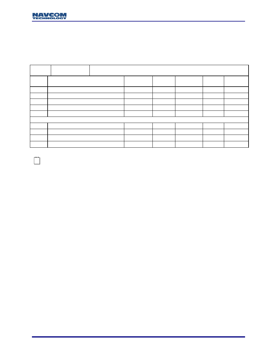 0x82 - ephemeris status - 4 + (4 x n ) bytes | NavCom LAND-PAK Rev.N User Manual | Page 115 / 194