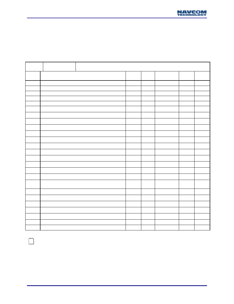 0x83 - ionosphere and utc data - 32 bytes | NavCom LAND-PAK Rev.N User Manual | Page 116 / 194