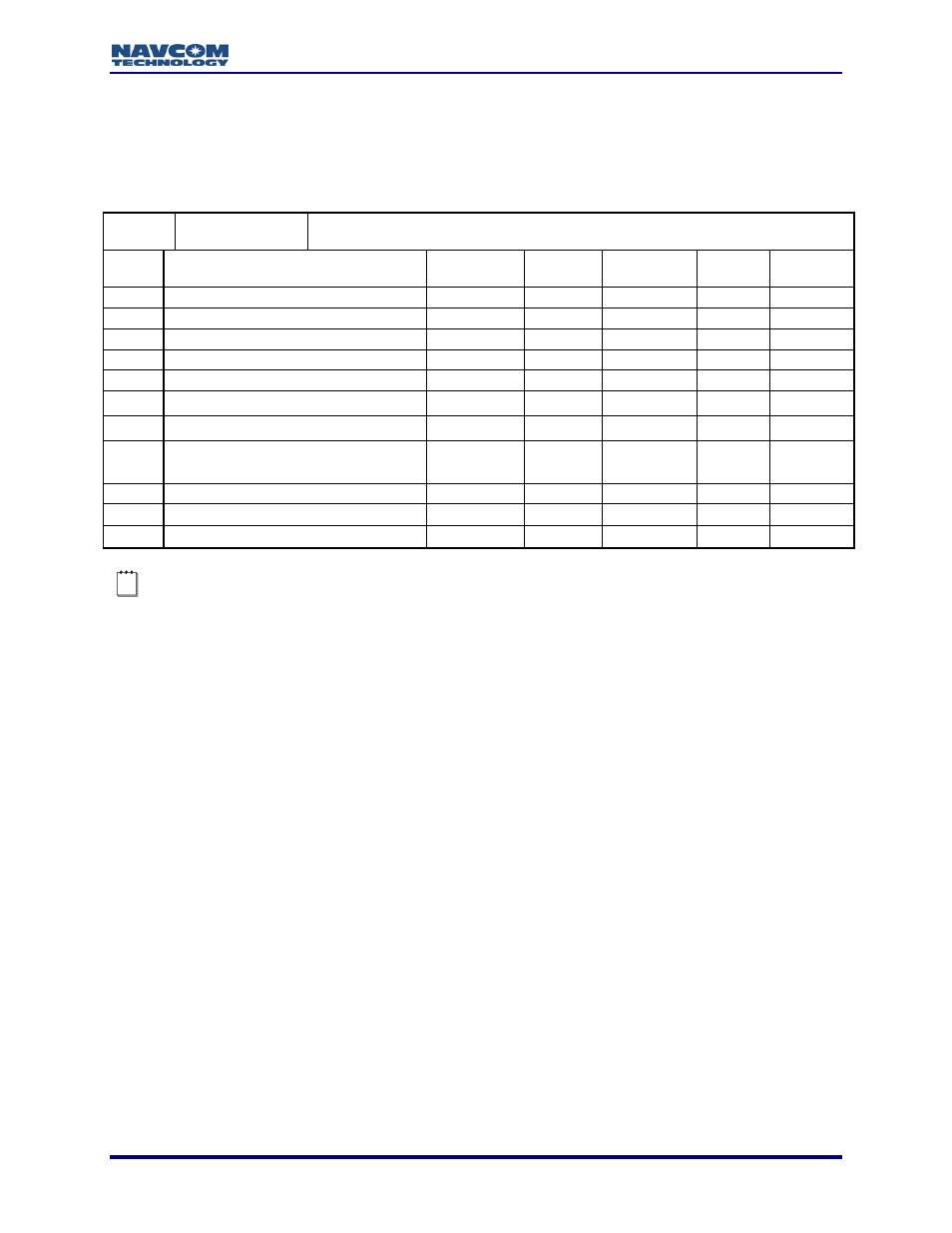 0x84 - time data - 16 bytes | NavCom LAND-PAK Rev.N User Manual | Page 117 / 194